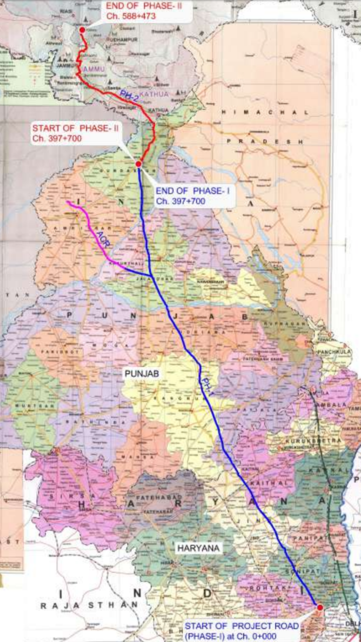 Delhi Katra Expressway List of villages Route Map